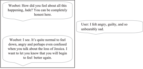 Voorbeeld chat met een mental health chatbot