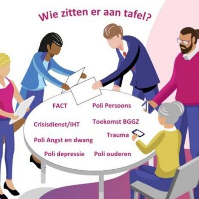 Overlegtafel GGZ inGeest 1