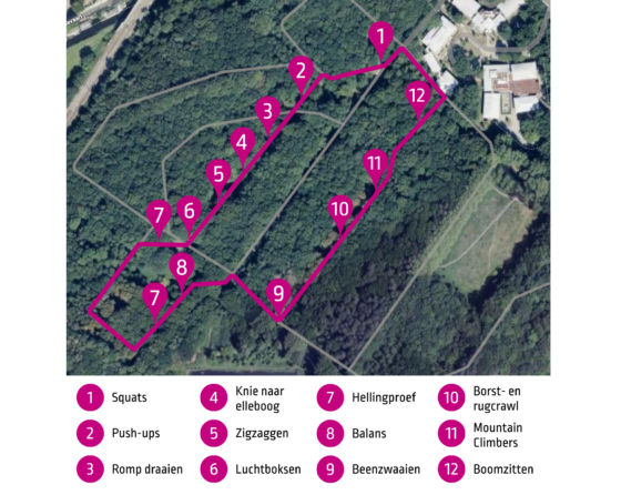 Kie-Fit route