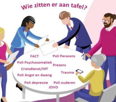 Evaluatie Overlegtafel GiG 12 maart 2026 (2) (1) (1)